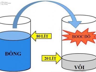 Hướng dẫn pha chế thuốc BoocDo 1%, 5%